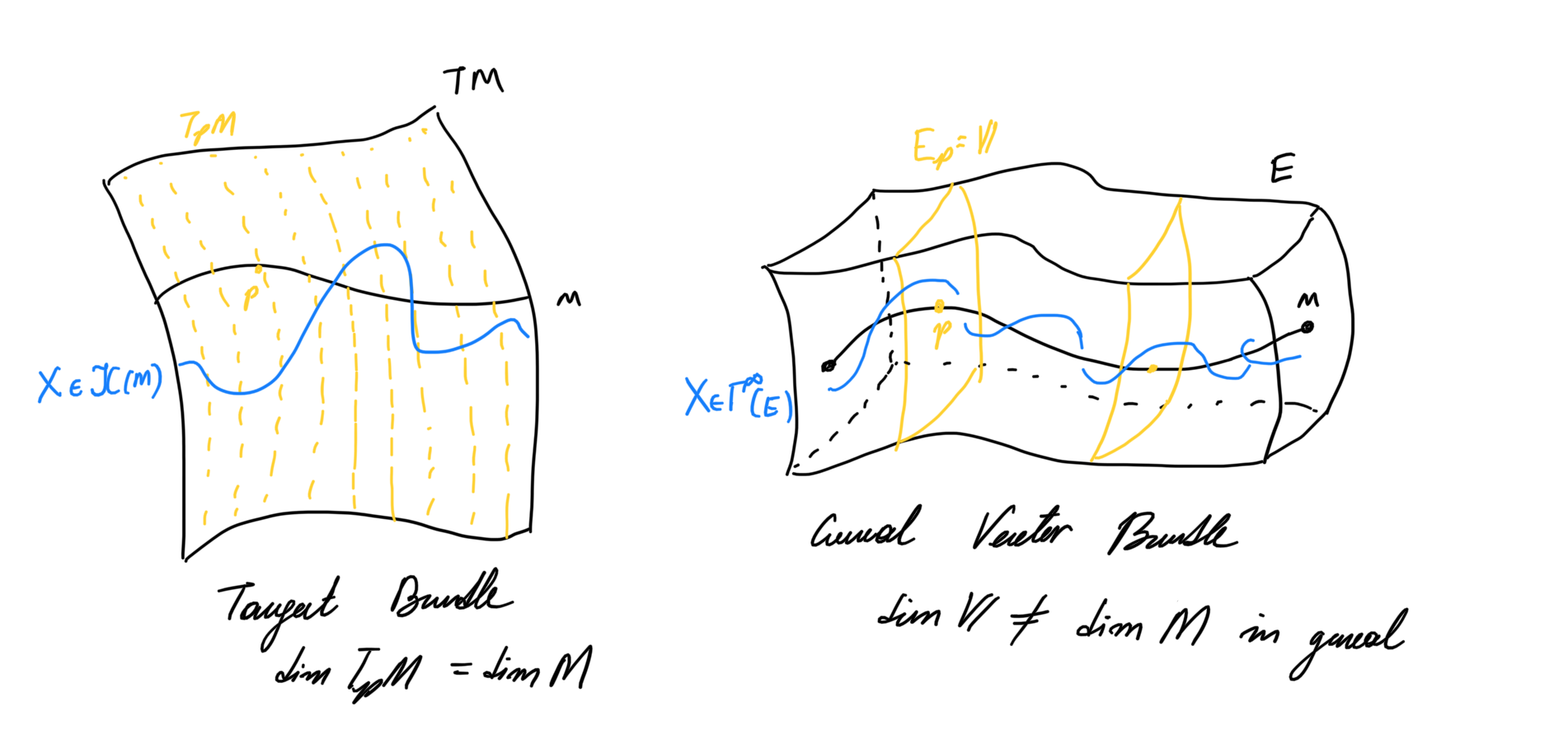 image-20230508103150545