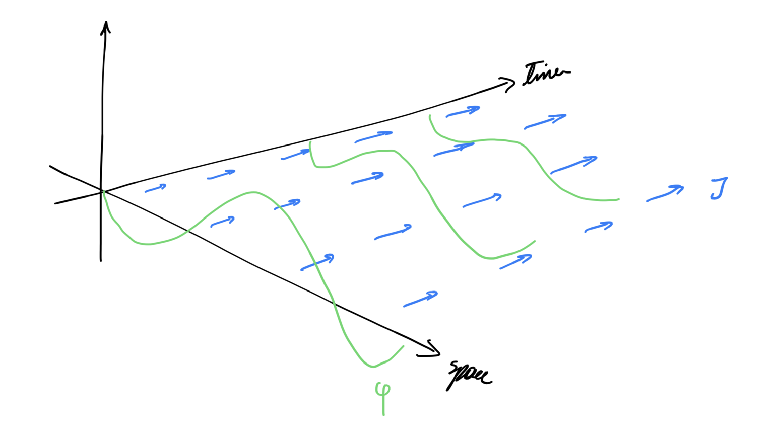 image-20230502182139325